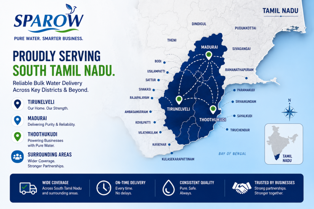 Office bottled water delivery coverage map across South Tamil Nadu districts