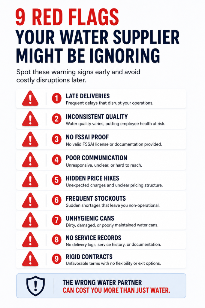 Comparison of unreliable versus reliable office water supplier practices showing signs you need a new office water supplier